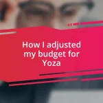 How I adjusted my budget for Yoza