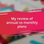 My review of annual vs monthly plans